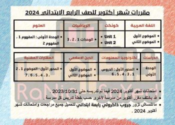 توزيع منهج شهر اكتوبر الصف الرابع الابتدائي كل المواد 2024