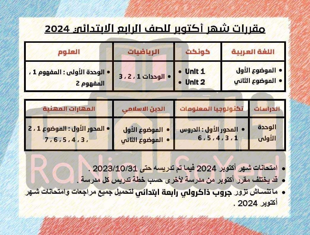 توزيع منهج شهر اكتوبر الصف الرابع الابتدائي كل المواد 2024