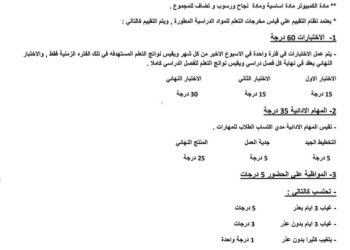 مسودة تلقائية