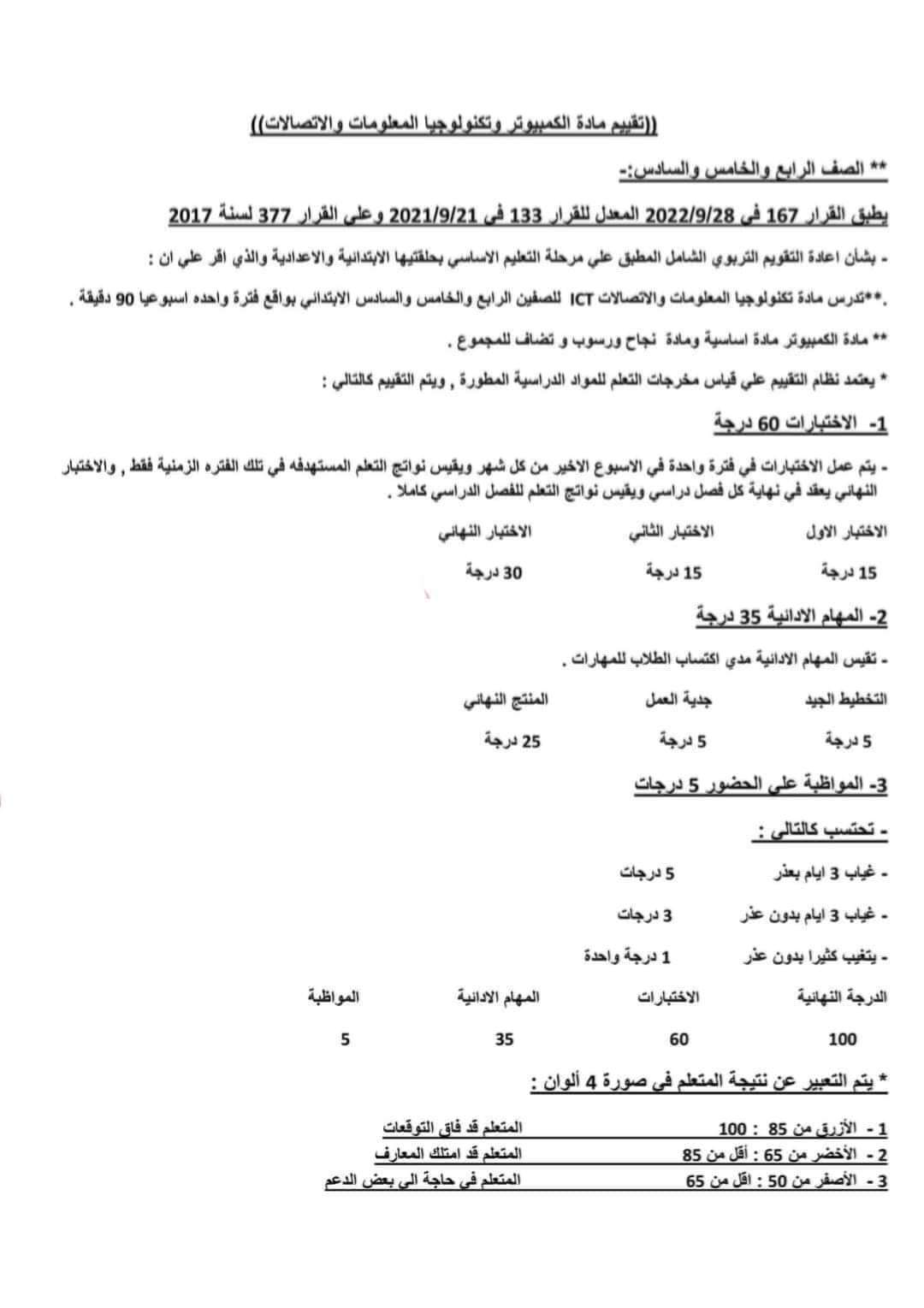 مسودة تلقائية