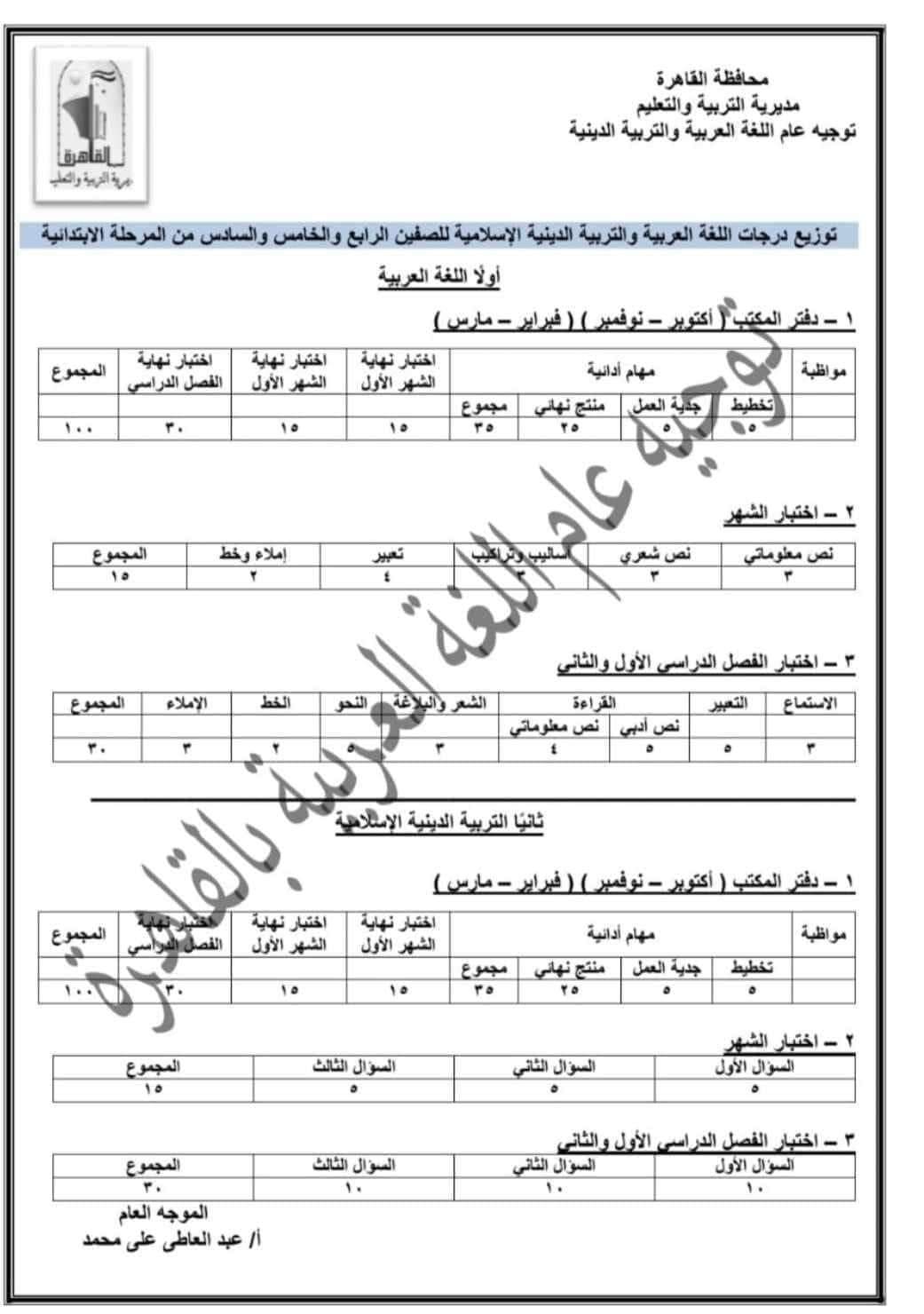 مواصفات امتحانات اللغة العربية والتربية الاسلامية للصف الرابع والخامس والسادس الابتدائي 2024
