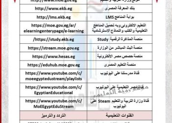 مسودة تلقائية