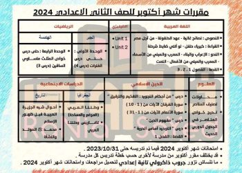 توزيع مقررات شهر اكتوبر 2024 للصفين الاول والثاني الاعدادي كل المواد