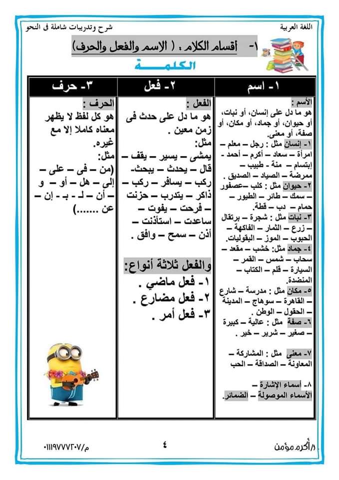 ملزمة تأسيس قواعد النحو للمرحلة الابتدائية نظام جديد - منصة كتاتيب مصر - ملزمة تأسيس قواعد النحو للمرحلة الابتدائية نظام جديد ملزمة تأسيس قواعد النحو للمرحلة الابتدائية نظام جديد