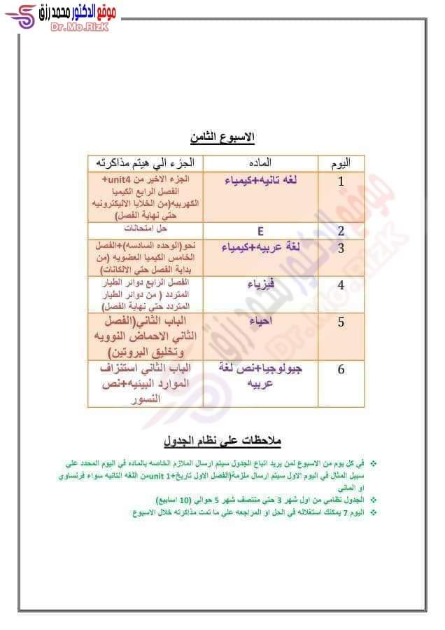 جدول وخطة مذاكرة لمواد الصف الثالث الثانوي علمي علوم