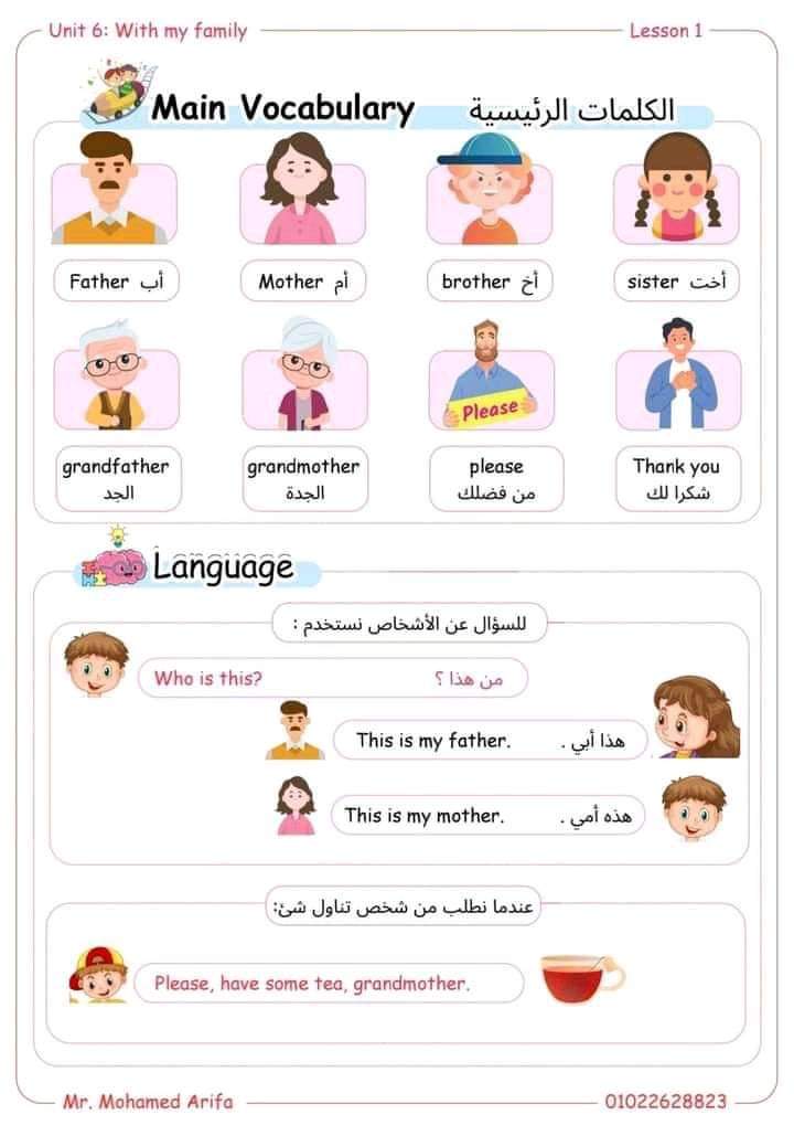 اقوى ملزمة شرح وتدريبات انجليزي للصف الاول الابتدائي الترم الاول اقوى ملزمة شرح وتدريبات انجليزي للصف الاول الابتدائي الترم الاول