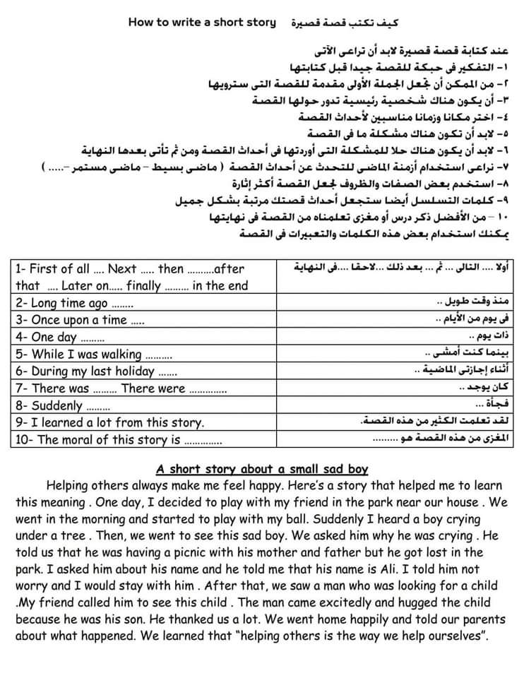 ملزمة شرح كتابة البراجراف للصف الثالث الاعدادي