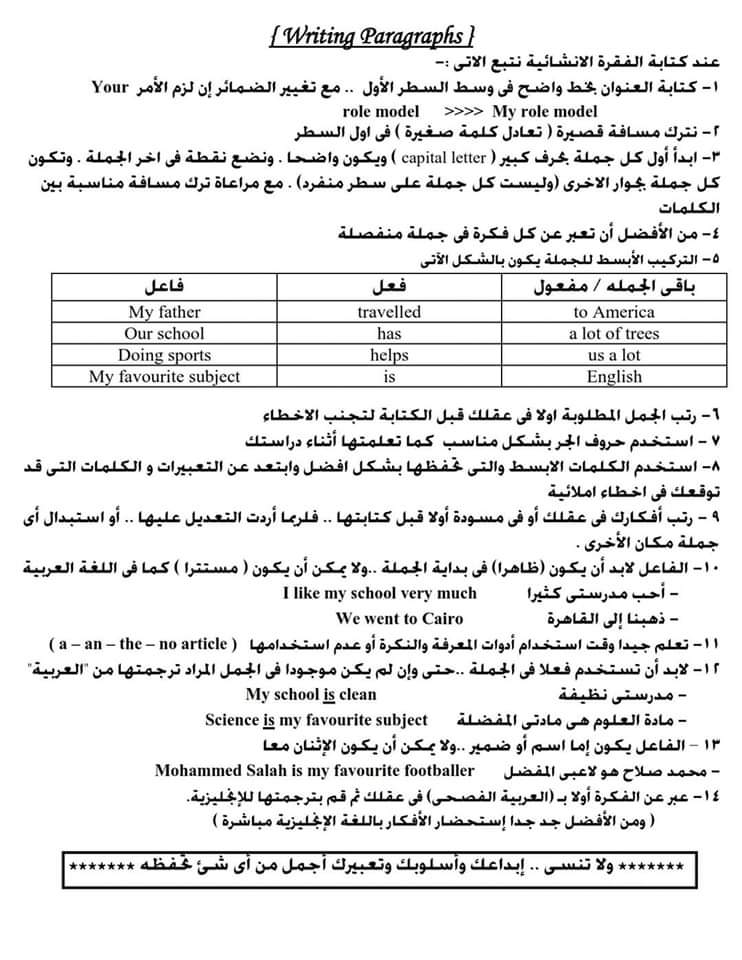ملزمة شرح كتابة البراجراف للصف الثالث الاعدادي
