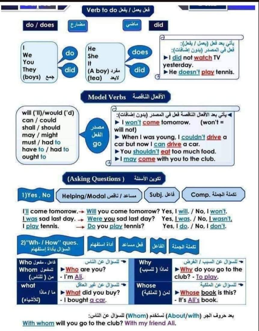 اقوى بوكليت تأسيس جرامر اللغة الإنجليزية للمرحلتين الابتدائية و الاعدادية