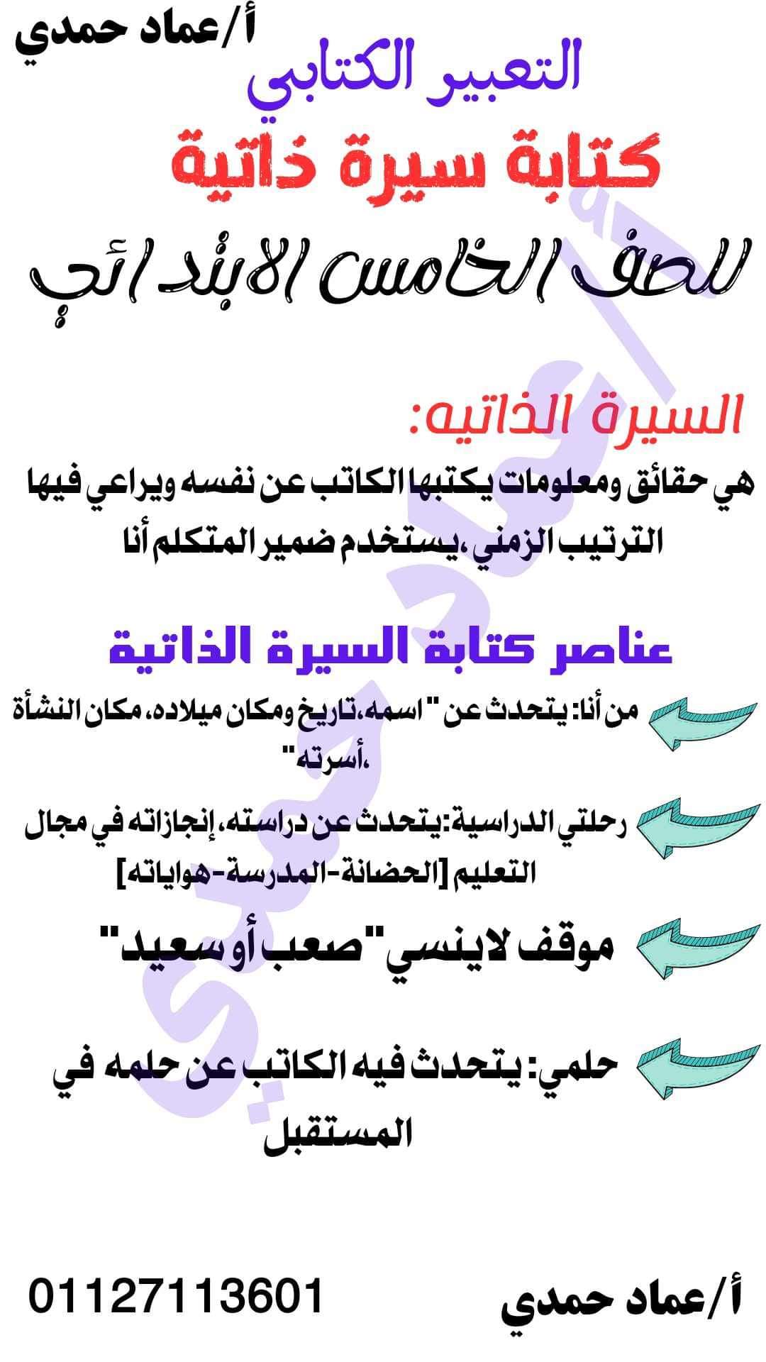 شرح طريقة كتابة سيرة ذاتية للصف الخامس الابتدائي اعداد أ/ عماد حمدي