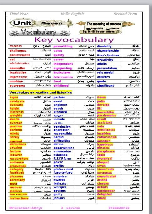 اقوى مراجعة في مادة اللغة الإنجليزية للصف الثالث الثانوي