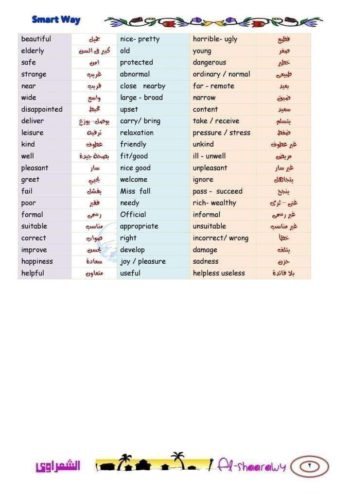تحميل ملف خاص بكل المترادفات والمتضادات للصف الثالث الإعدادي