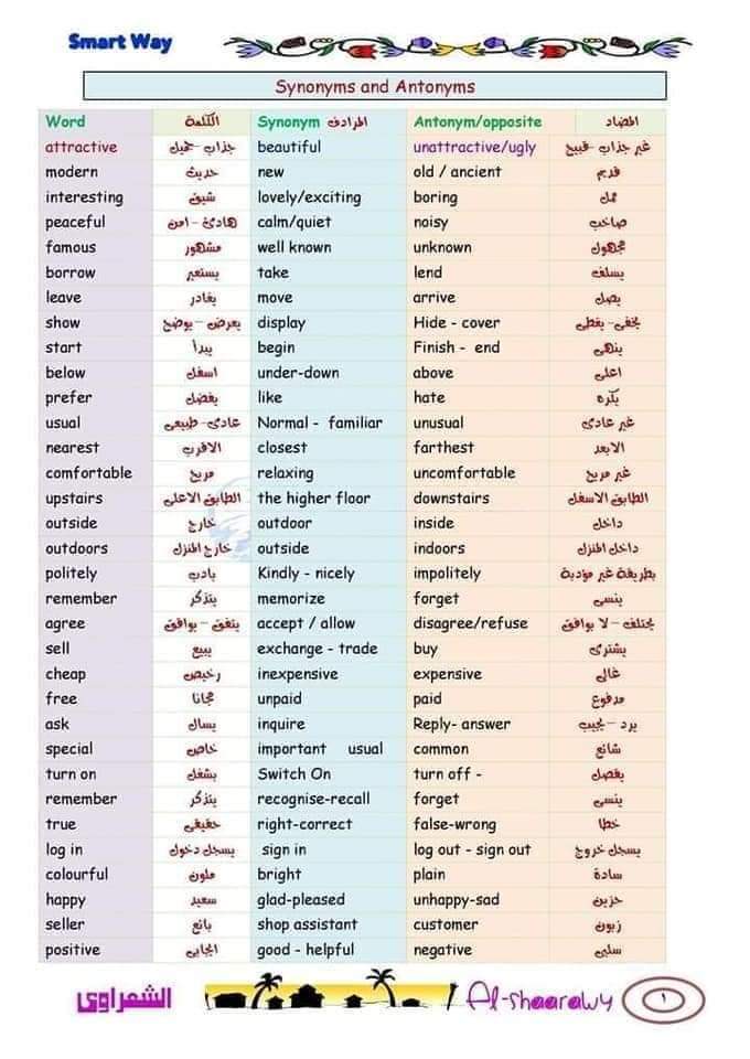 تحميل ملف خاص بكل المترادفات والمتضادات للصف الثالث الإعدادي
