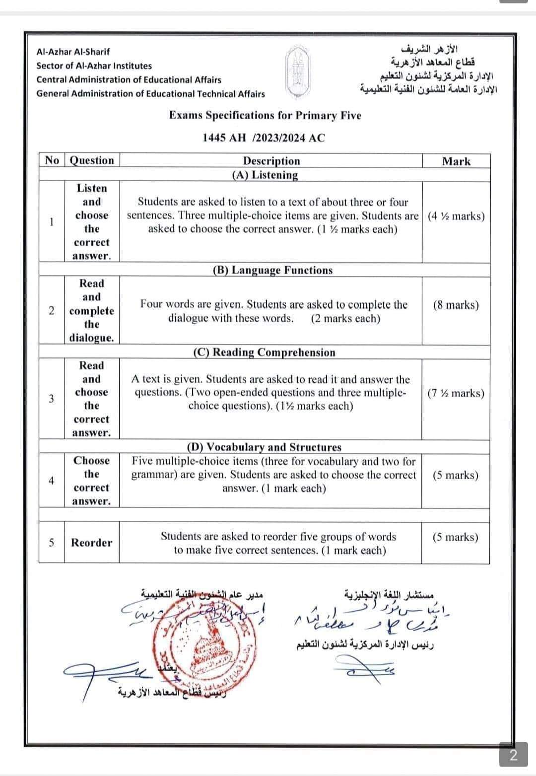 مواصفات امتحان اللغة الانجليزية للصف الخامس الابتدائي الأزهري 2023 - 2024