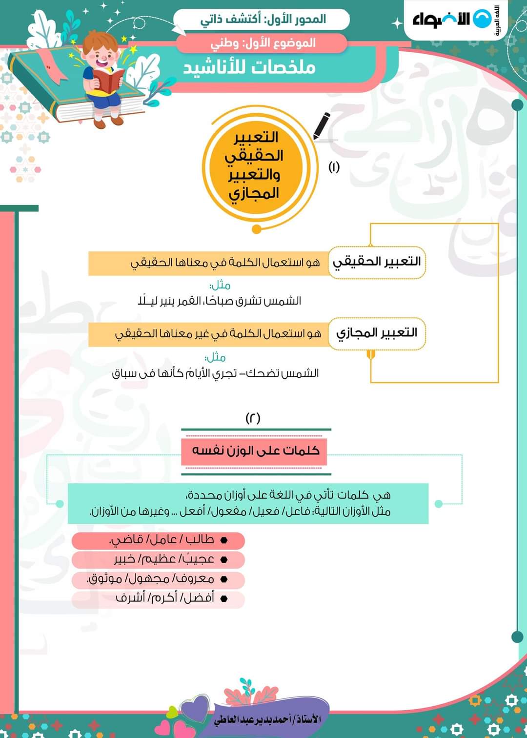 ملخص الأضواء دروس اللغة العربية للصف الرابع الابتدائي