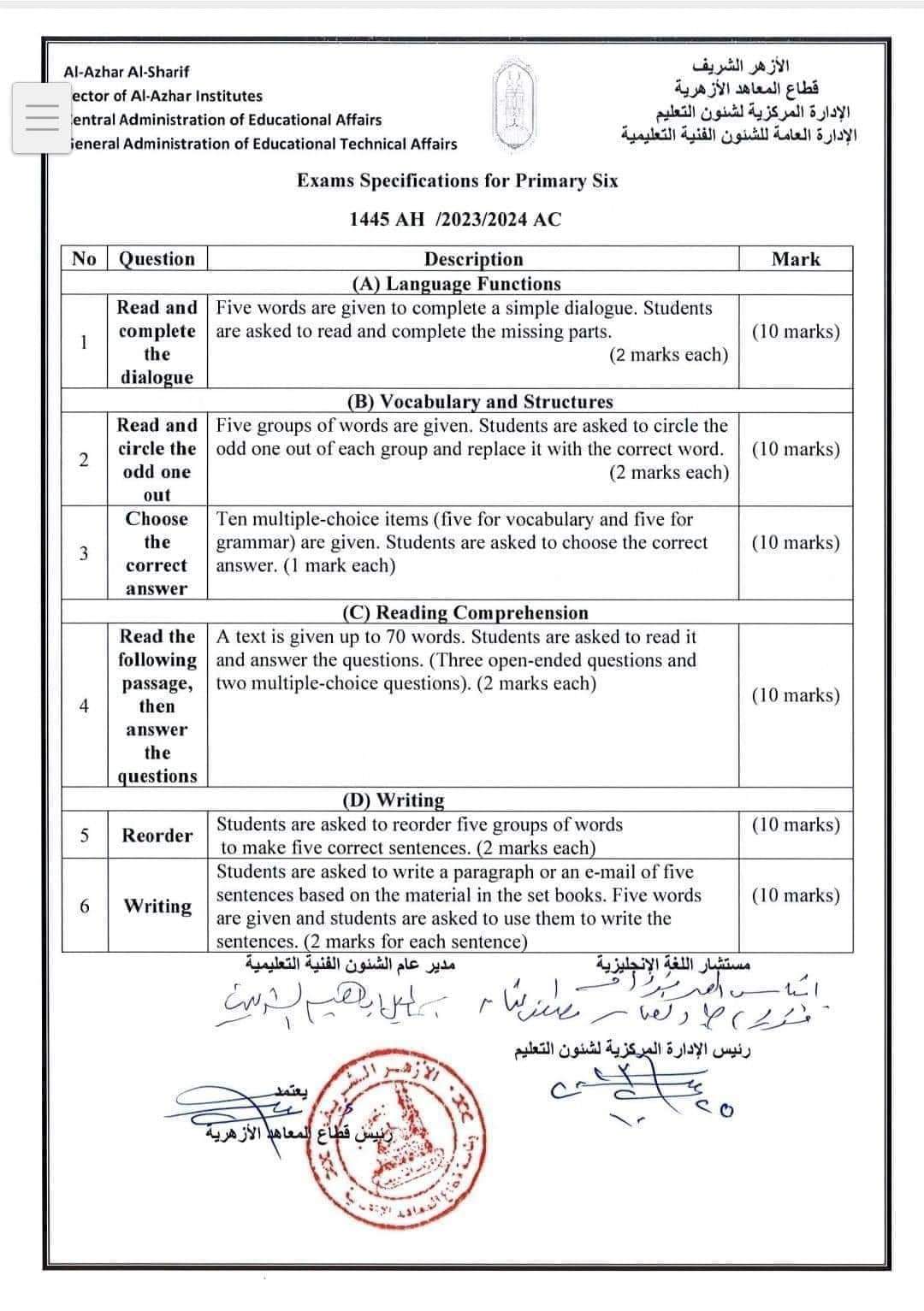 مواصفات امتحان اللغة الانجليزية للصف السادس الابتدائي الأزهري 2023 - 2024