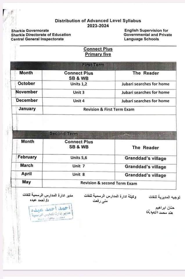 خطة توزيع منهج connect plus للصفين الرابع والخامس الابتدائي 2023 - 2024 خطة توزيع منهج connect plus للصفين الرابع والخامس الابتدائي 2023 - 2024
