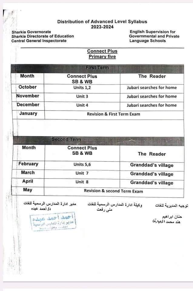 خطة توزيع منهج connect plus للصفين الرابع والخامس الابتدائي 2023 - 2024