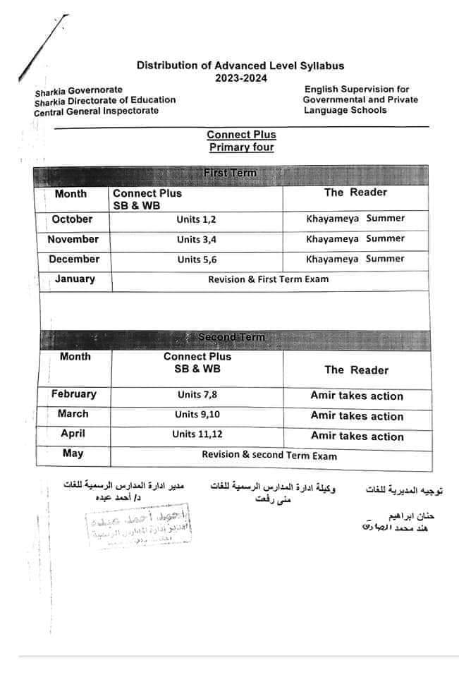 خطة توزيع منهج connect plus للصفين الرابع والخامس الابتدائي 2023 - 2024