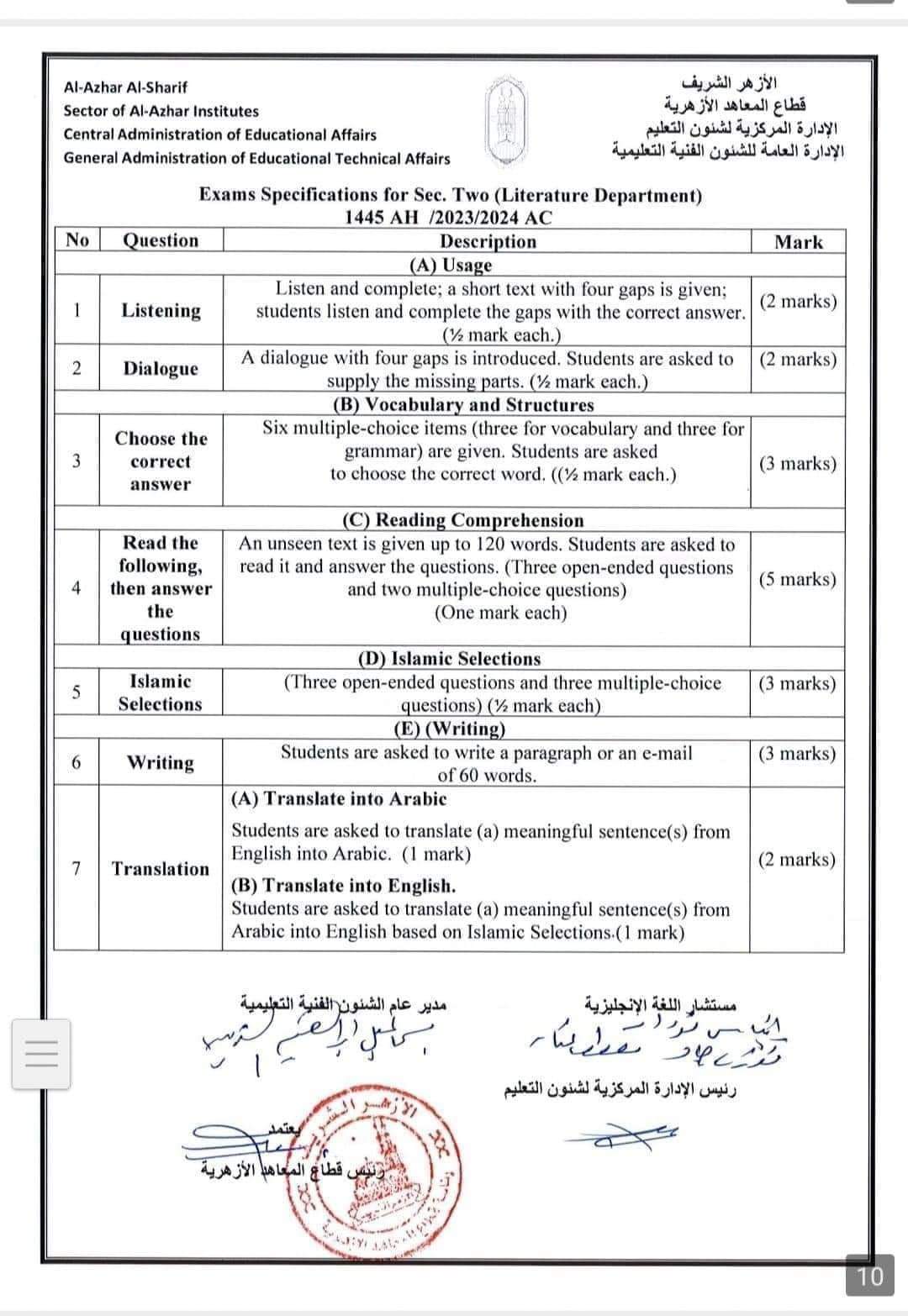 مواصفات امتحان اللغة الانجليزية لصفوف المرحلة الثانوية الأزهرية 2023 - 2024