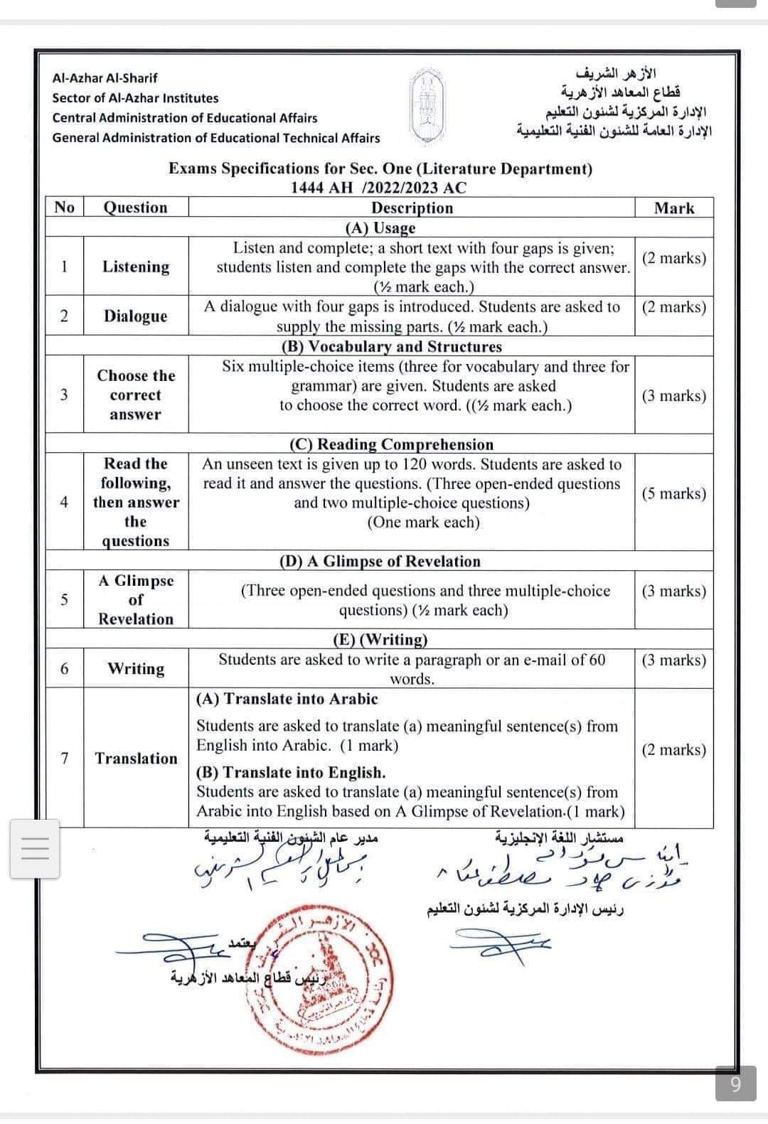مواصفات امتحان اللغة الانجليزية لصفوف المرحلة الثانوية الأزهرية 2023 - 2024