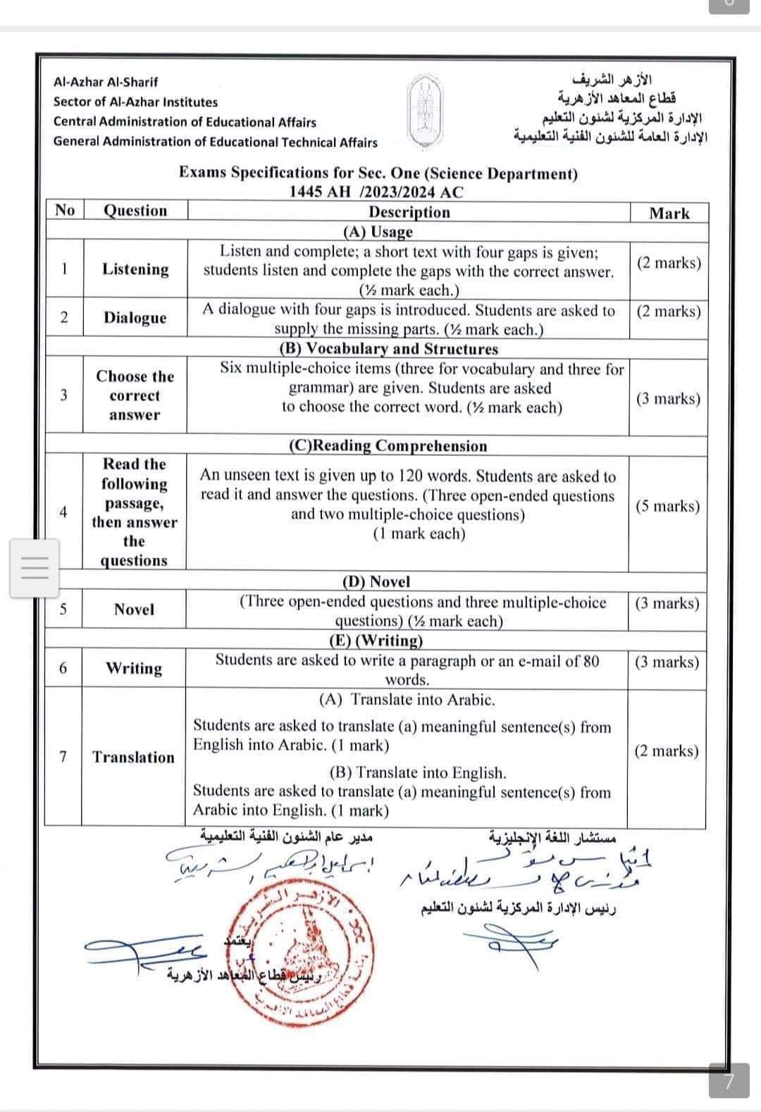 مواصفات امتحان اللغة الانجليزية لصفوف المرحلة الثانوية الأزهرية 2023 - 2024