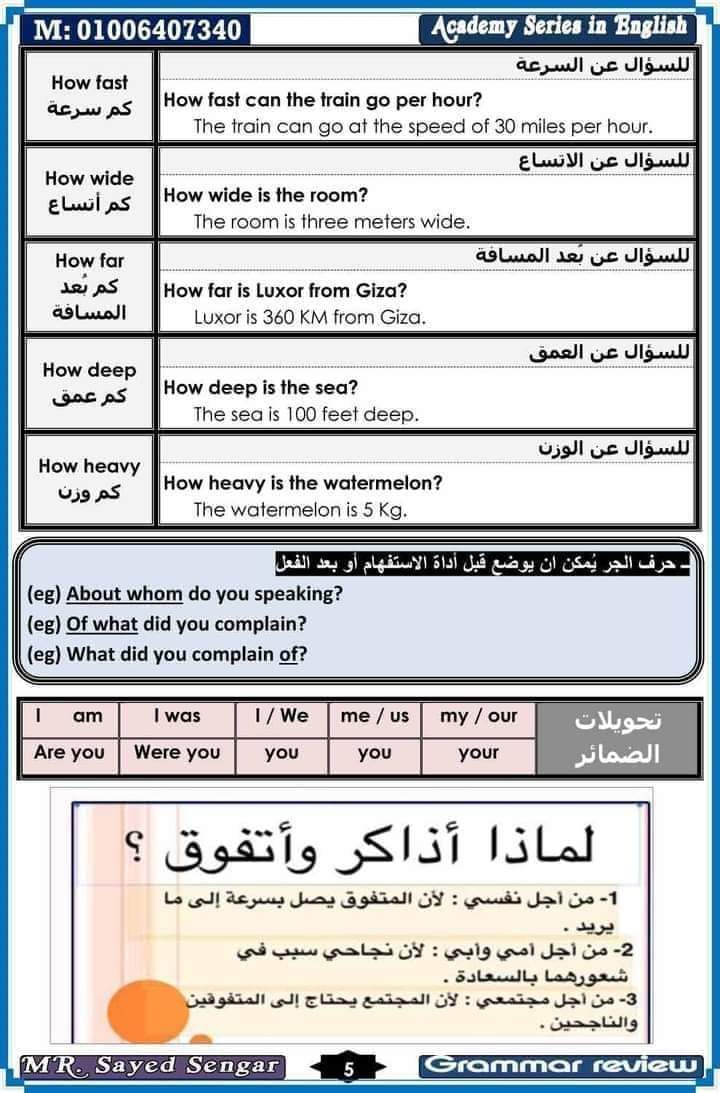اقوى ملزمة 20 ورقة لتبسيط قواعد اللغة الانجليزية اعداد مستر سيد سنجر