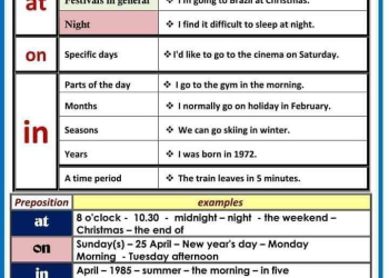 اقوى ملزمة 20 ورقة لتبسيط قواعد اللغة الانجليزية اعداد مستر سيد سنجر