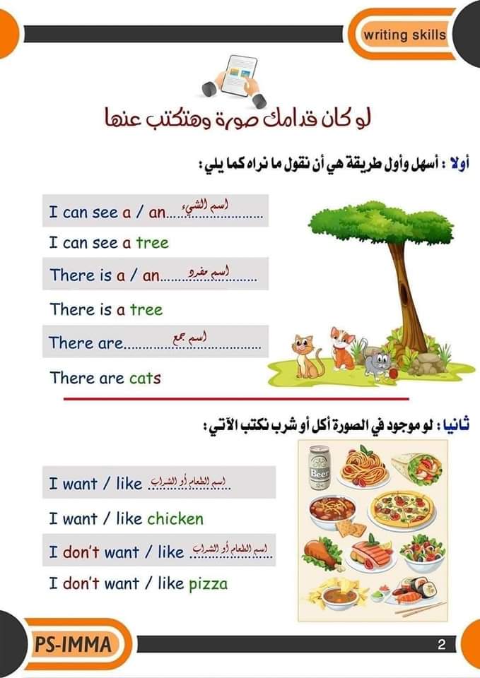 ملزمة تدريب الطلاب على كتابة البراجراف للصفوف الرابع والخامس والسادس الابتدائي