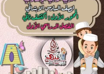 تحضير دروس مادة التربية الدينية الإسلامية الصف السادس الابتدائي الفصل الدراسي الأول كامل