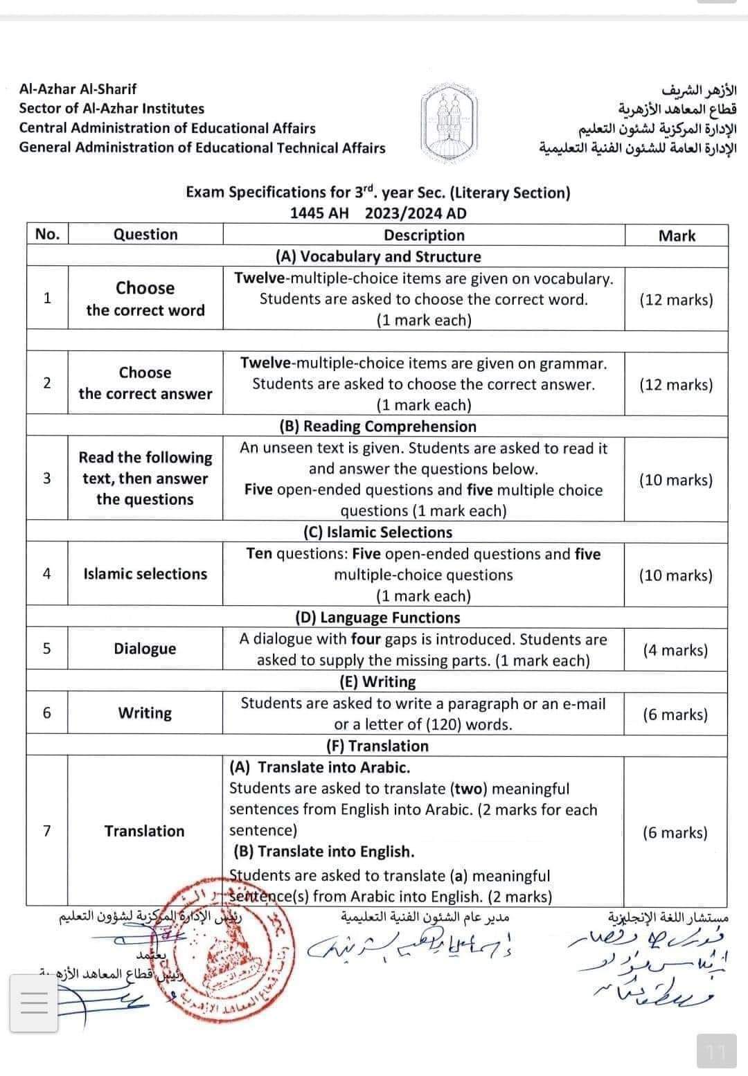 مواصفات امتحان اللغة الانجليزية لصفوف المرحلة الثانوية الأزهرية 2023 - 2024