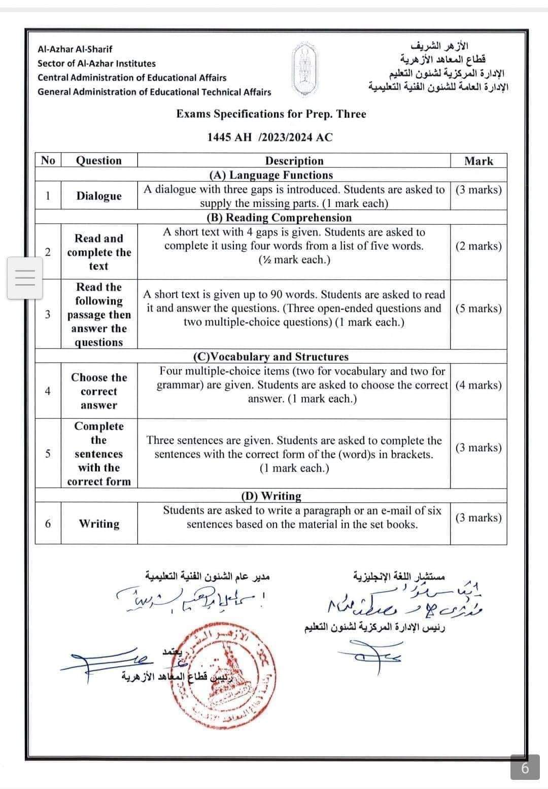 مواصفات امتحان اللغة الانجليزية لصفوف المرحلة الاعدادية الأزهرية 2023 - 2024