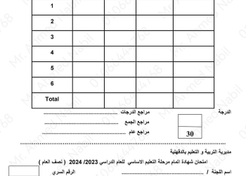 النموذج الاسترشادي لمادة اللغة الإنجليزية للشهادة الإعدادية الفصل الدراسي الأول للعام الدراسي 2024 على نظام البوكلت