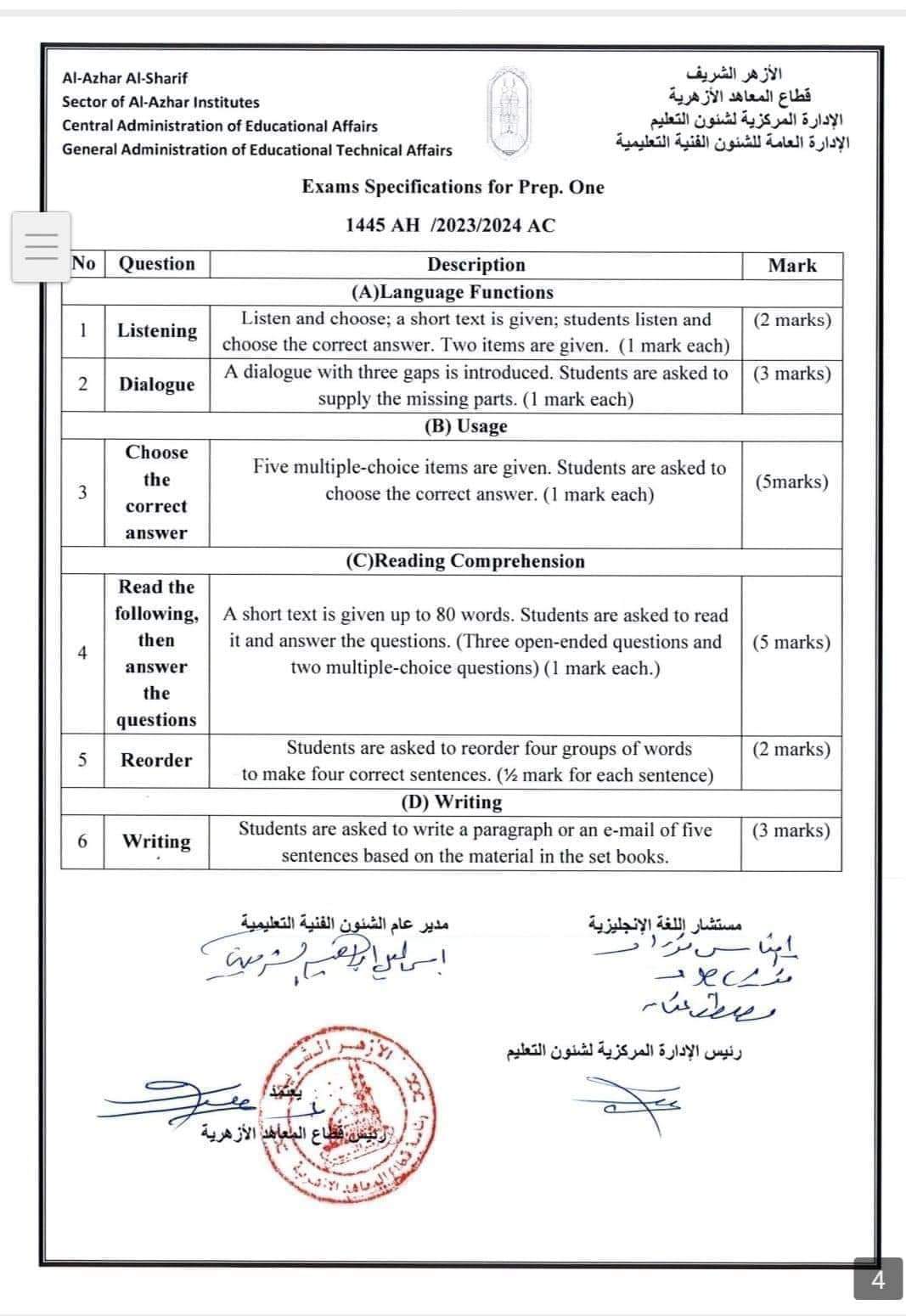 مواصفات امتحان اللغة الانجليزية لصفوف المرحلة الاعدادية الأزهرية 2023 - 2024