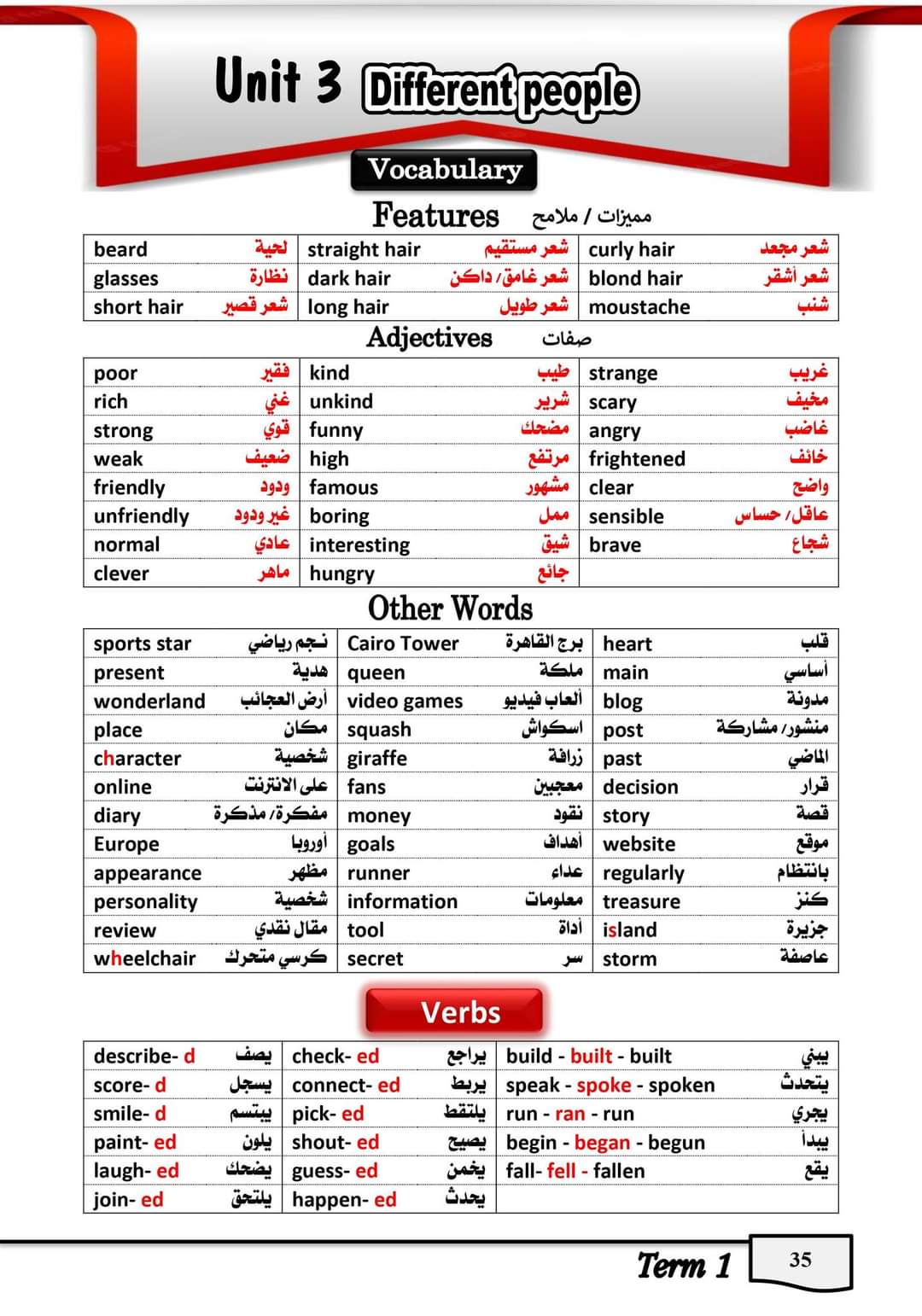 مراجعة شهر نوفمبر انجليزي الصف الاول الاعدادي