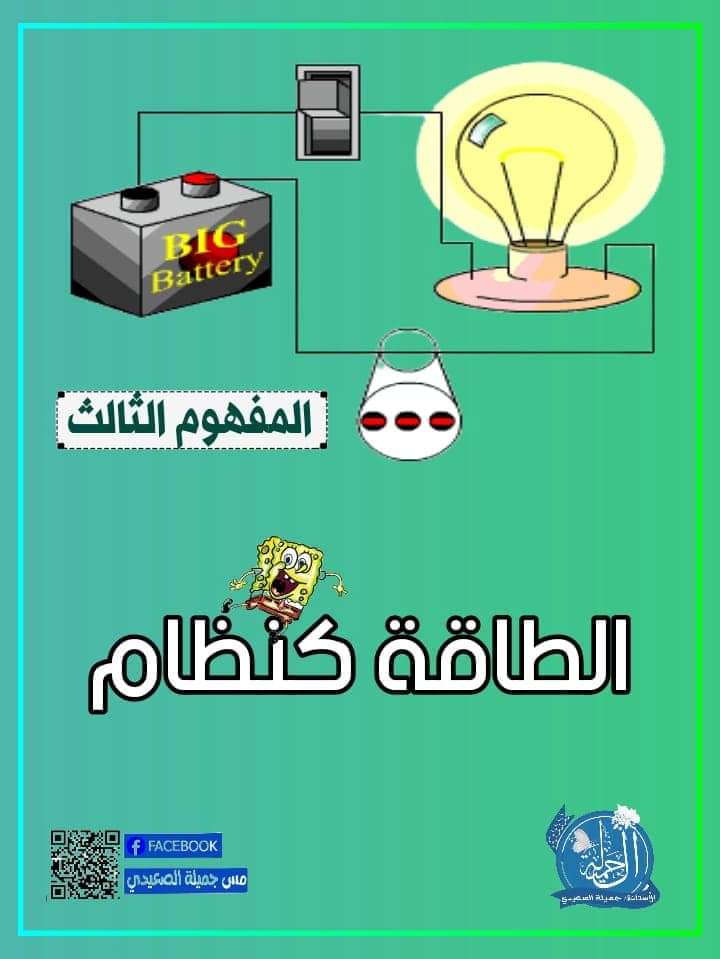 ملزمة شرح المفهوم الثالث علوم الصف السادس الابتدائي الترم الاول ملزمة شرح المفهوم الثالث علوم الصف السادس الابتدائي الترم الاول