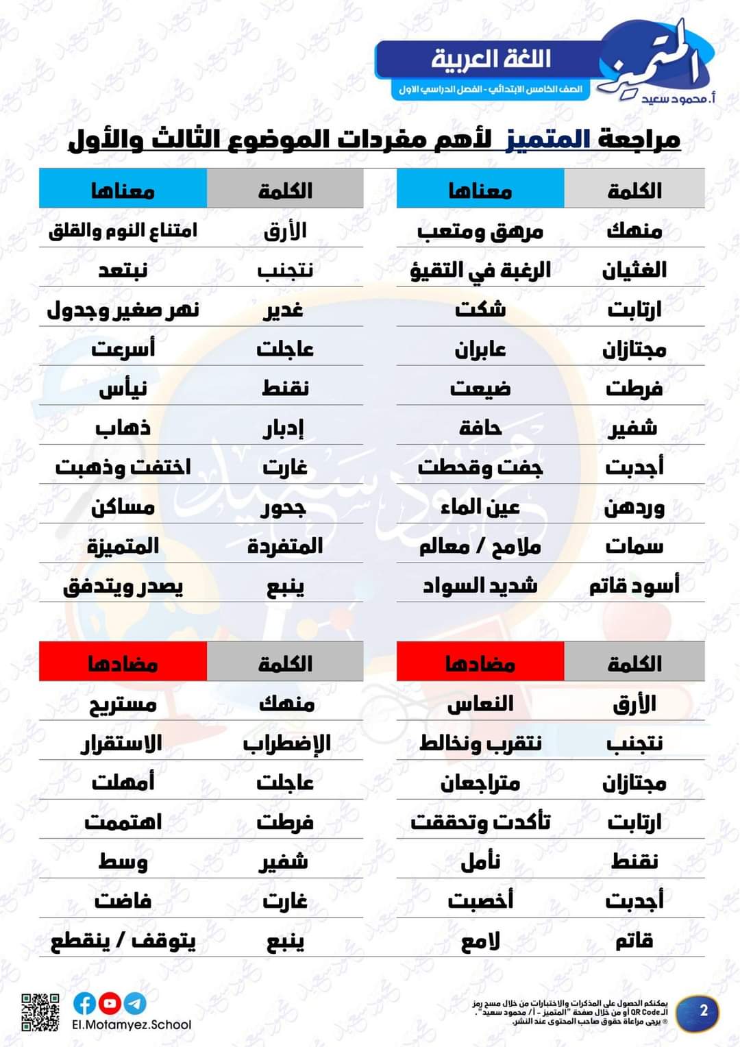 مراجعة المتميز مقرر نوفمبر لغة عربية الصف الخامس الابتدائي مراجعة المتميز مقرر نوفمبر لغة عربية الصف الخامس الابتدائي - تحميل مذكرات المتميز