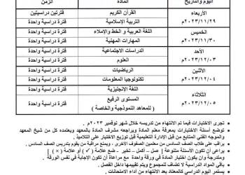 جدول اختبار شهر نوفمبر للصفوف (الرابع والخامس والسادس) الابتدائي  لمنطقة القاهرة الفصل الدراسي الأول /٢٠٢٣ /٢٠٢٤م