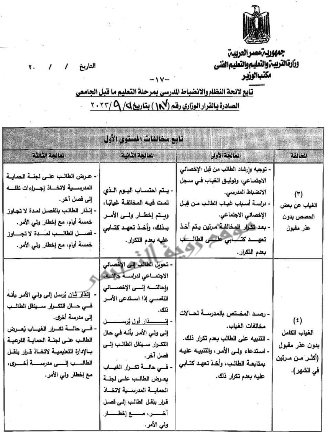 تعديلات لائحة النظام و الانضباط المدرسي لمرحلة ما قبل التعليم الجامعي