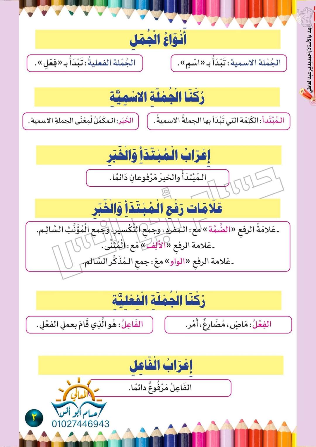 مراجعة نوفمبر نحو و إملاء للصف الخامس إعداد الأستاذ حسام أبو أنس
