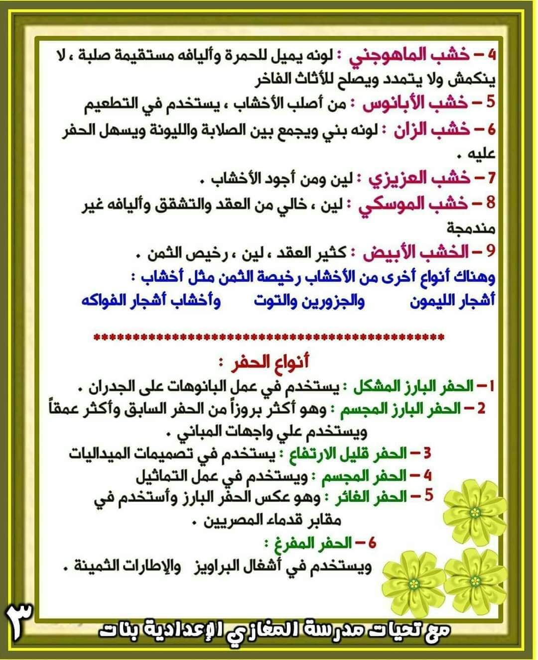 ملزمة شرح التربية الفنية الصف الثالث الاعدادي الترم الاول ملزمة شرح التربية الفنية الصف الثالث الاعدادي الترم الاول