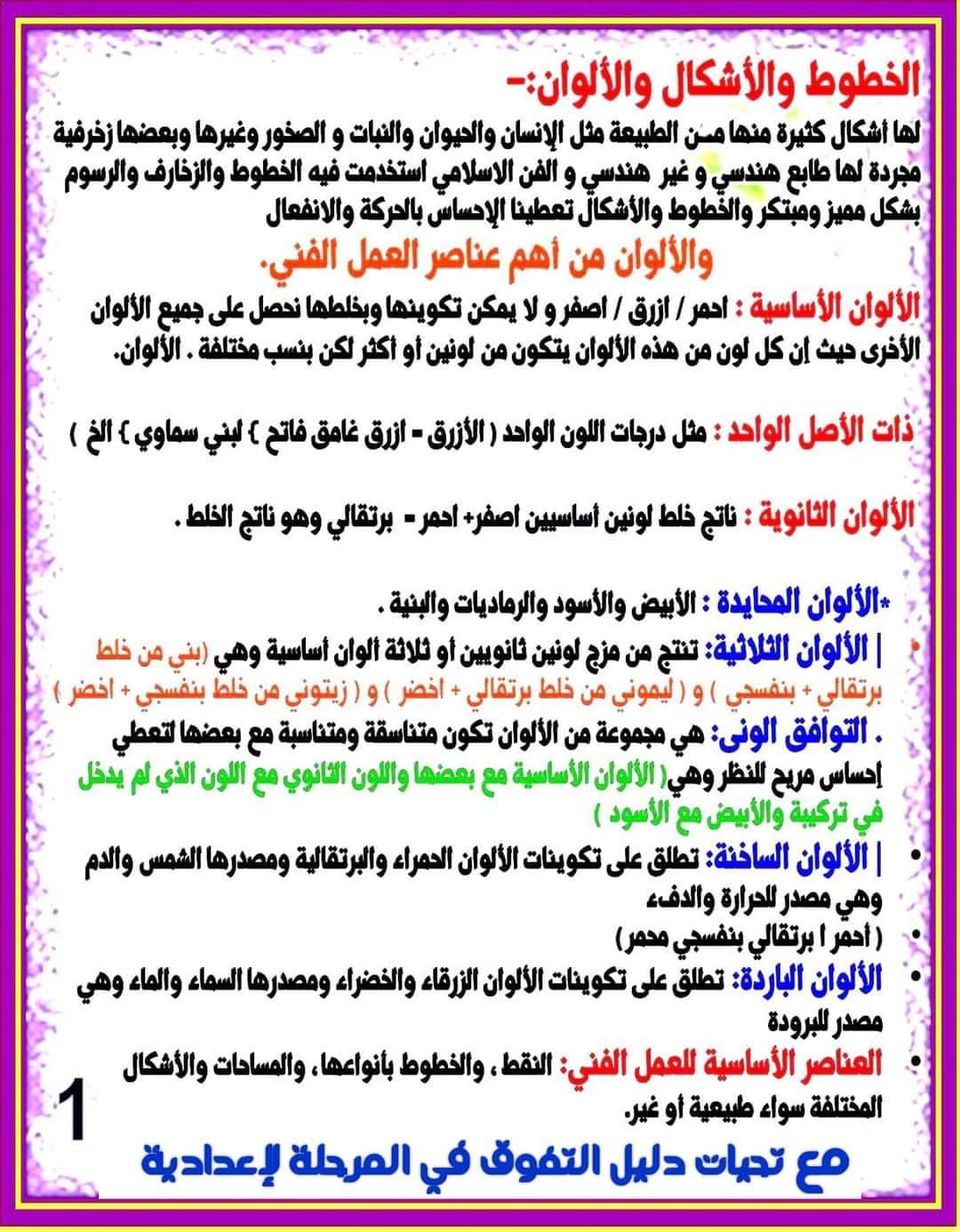 ملزمة شرح التربية الفنية الصف الثاني الاعدادي الترم الاول