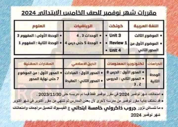 مقررات شهر نوفمبر لمواد الصف الخامس الابتدائي 2024