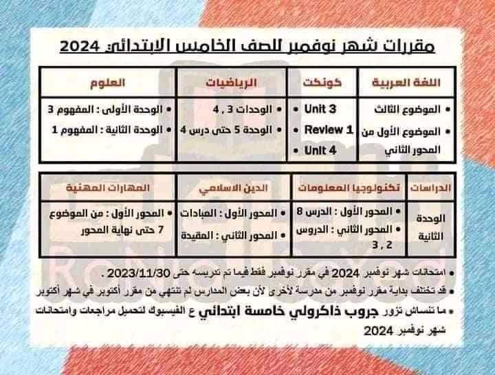 مقررات شهر نوفمبر لمواد الصف الخامس الابتدائي 2024 مقررات شهر نوفمبر لمواد الصف الخامس الابتدائي 2024