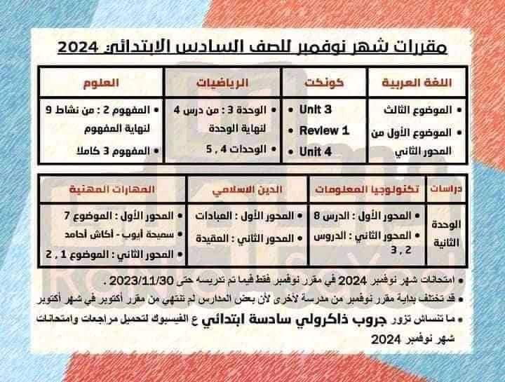 مقررات شهر نوفمبر لمواد الصف السادس الابتدائى مقررات شهر نوفمبر لمواد الصف السادس الابتدائى