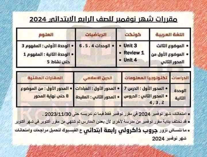 مقررات شهر نوفمبر لمواد الصف الرابع الابتدائي مقررات شهر نوفمبر لمواد الصف الرابع الابتدائي
