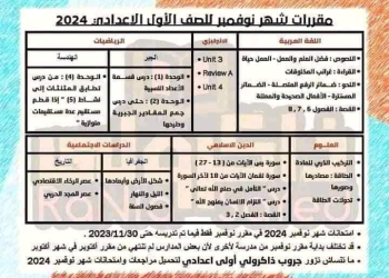 مقررات شهر نوفمبر لمواد الصف الاول الاعدادي