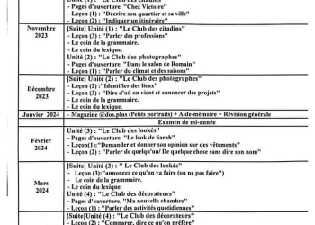 توزيع منهج اللغة الفرنسية بالتعليم التجارى و الفندقى لعام ٢٠٢٣ / ٢٠٢٤