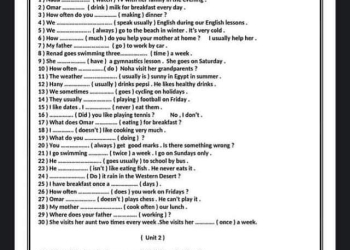 ملزمة مراجعة علي جرامر انجليزي الصف السادس الابتدائي كل الوحدات  مستر شريف حامد