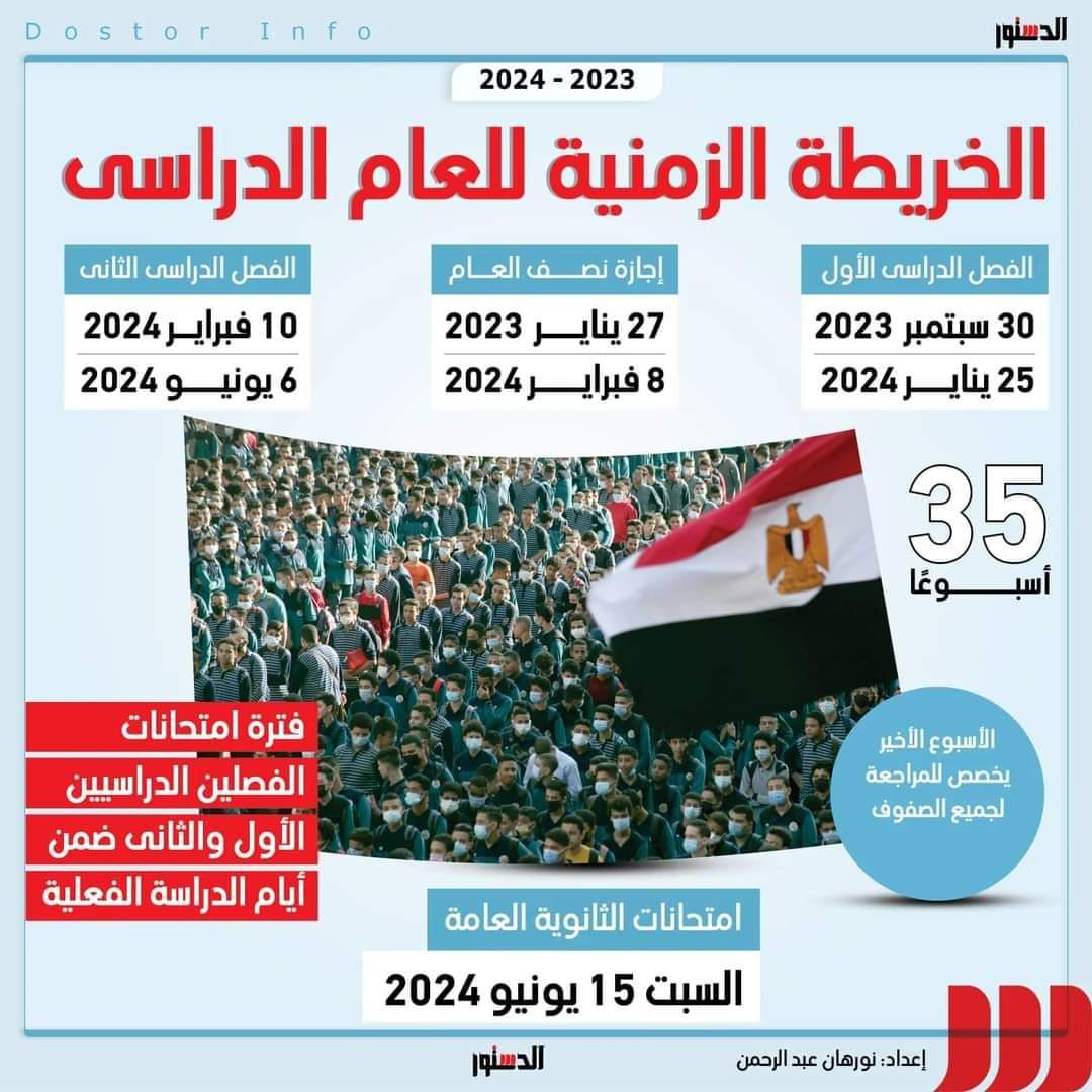 مواعيد امتحانات نصف العام الدراسي ٢٠٢٣ - ٢٠٢٤ وفق الخريطة الزمنية